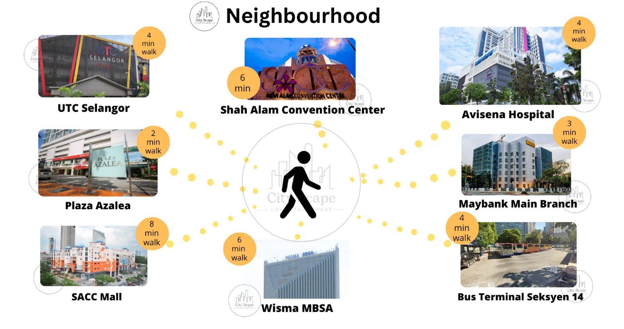 Alinea Suites Shah Alam Seksyen 14 By Cityscape Dış mekan fotoğraf